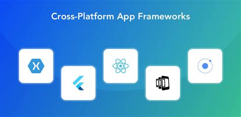 Cross Platform App Development In 2020 Apptech Systems