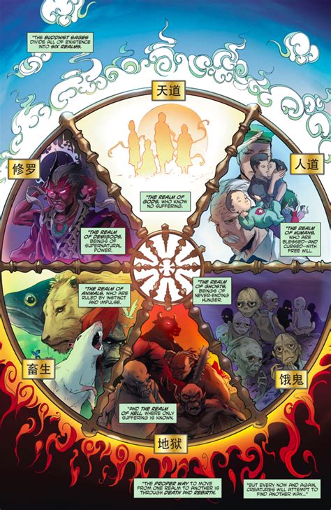 the six realms of buddhism comicnewbies