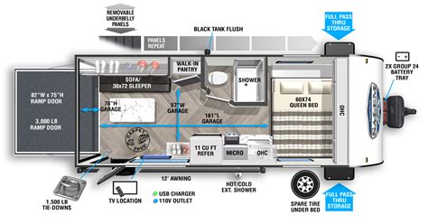 forest river travel trailer wiring diagram