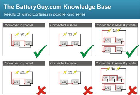 connecting batteries  parallel batteryguycom knowledge base