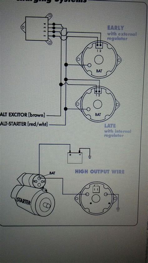 pin  dean hardiman  auto wiring simple   diagrams automotive mechanic automotive