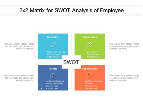 swot analysis  matrix