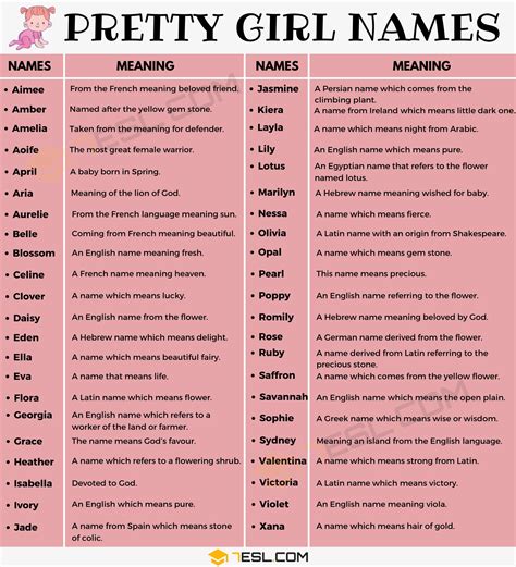 beauty meaning girl names        sweet flower