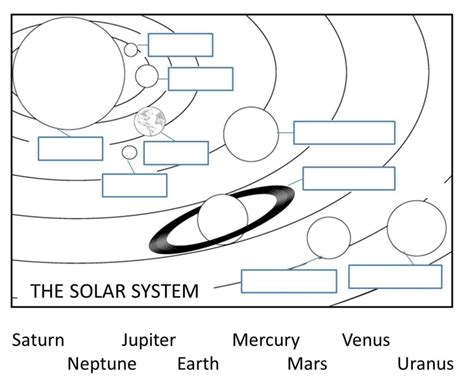 solar system worksheets  kindergarten thekidsworksheet