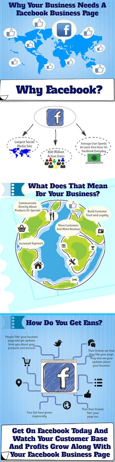 create  facebook business page infographic exposure
