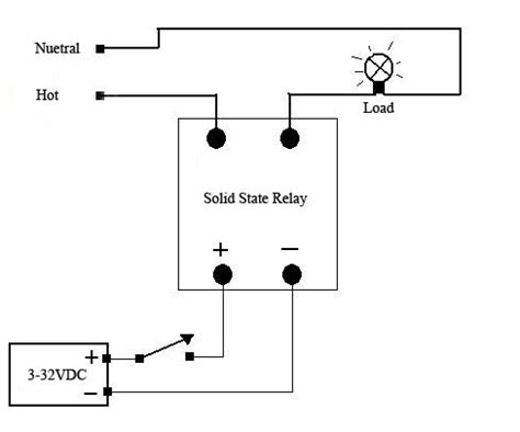 relay  coil