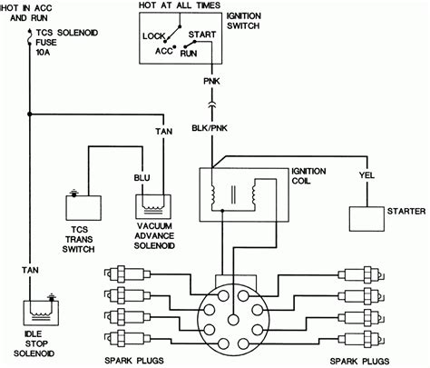pin gm alternator wiring diagram wiring library chevy alternator wiring diagram cadician
