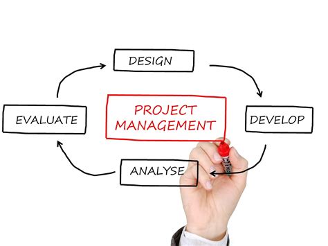 benefits  agile project management enterprise training solutions