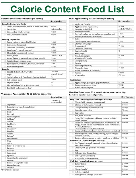 printable calorie chart  common foods     printablee