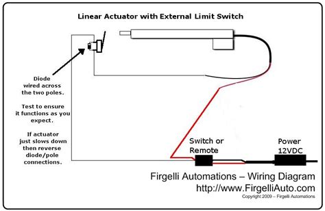 external limit switch kit  linear actuators