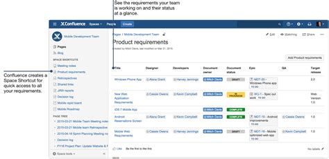 How To Create Product Requirements Using Confluence Atlassian Blogs