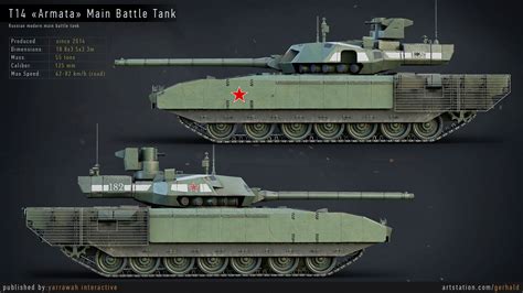 armata tank advanced blueprint ue ubicaciondepersonascdmxgobmx