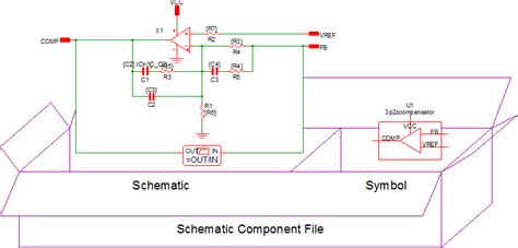 schematic component file