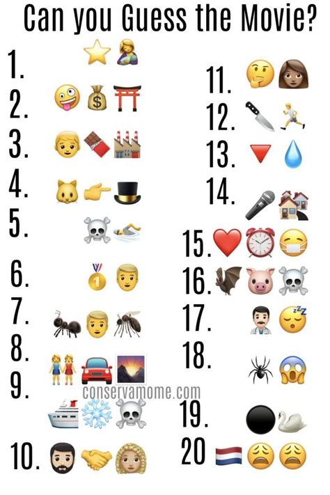 guess the movie brainteaser riddle riddles guess the movie emoji
