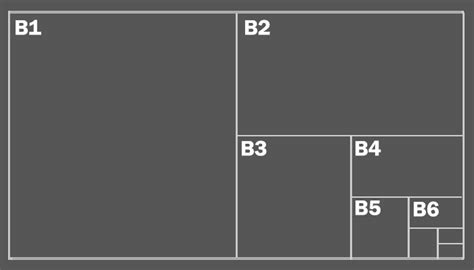 b paper sizes chart