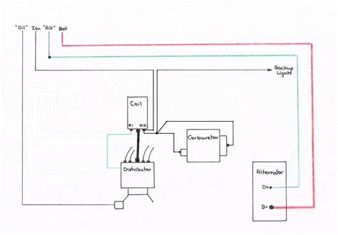 car alternator wiring diagram car diagram wiringgnet electrical diagram diagram