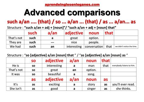 advanced comparisons  english learn english words learn english grammar english grammar