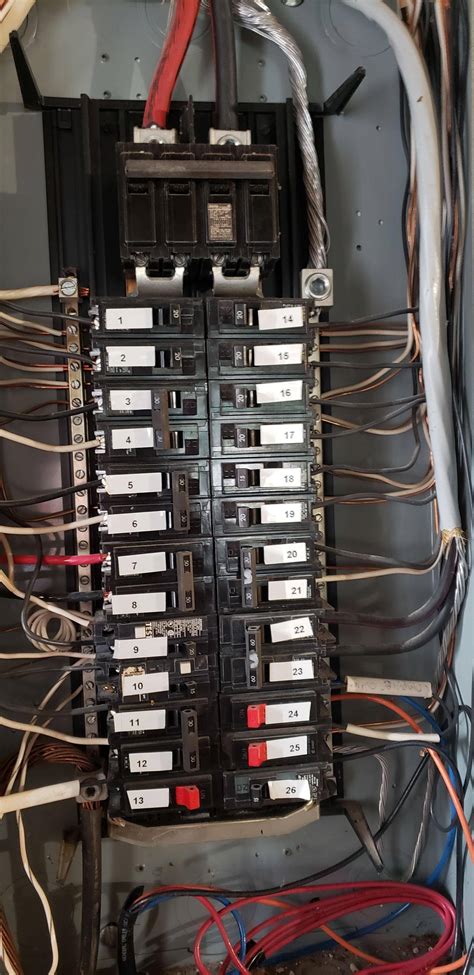 electrical     panel  grounded     main breaker love improve life