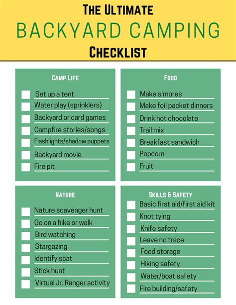 backyard camping ultimate guide printable backyard camping checklist