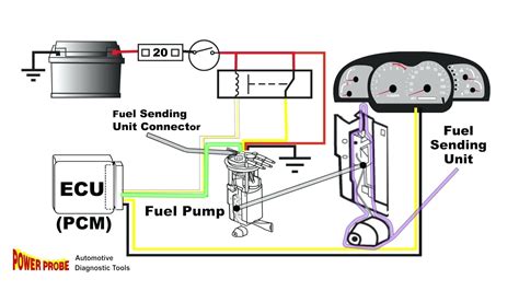 fuel gauge wiring diagram