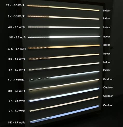 led wholesale   variety  strip lights  led aluminum profiles   shapes