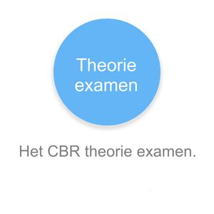 cbr theorie examen zwolle aanvragen onlinetheorieaanvragen