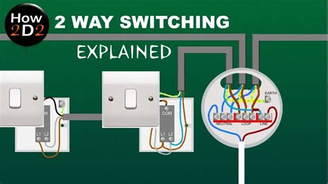 switching explained   wire   switches  wiring light switch  ceiling