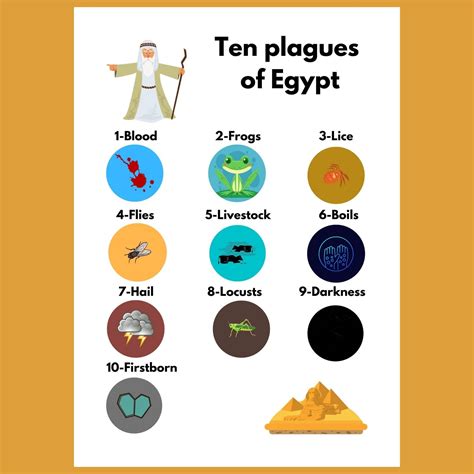ten plagues  egyptmatching gamecard gamesprintable bible etsy uk