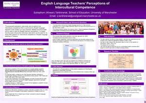 Sample research proposal teaching english
