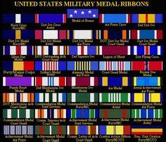 identify world war ii ribbons  medals ww war world war ii world war