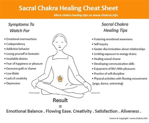 sacral chakra healing 5 simple steps to balancing the second chakra