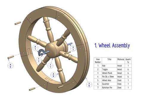 spinning wheel plan craftsmanspace