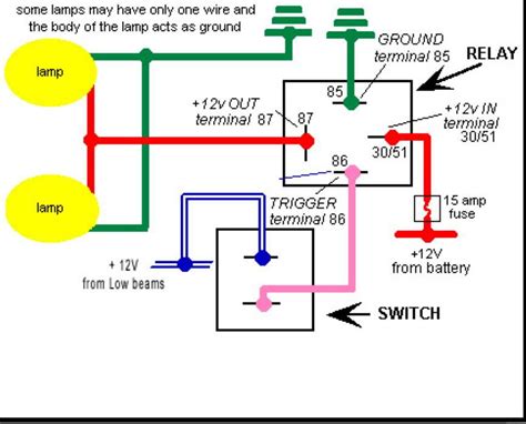 fog light wiring diagram  relay