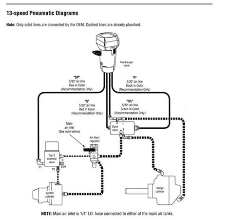 schematic eaton fuller  speed air  diagram wiring service