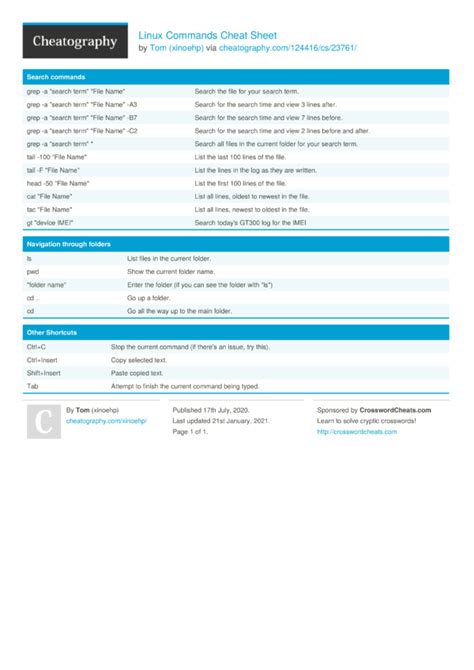 linux commands cheat sheet by xinoehp download free from