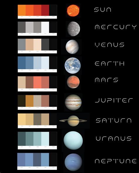 solar system planets colors  sizes
