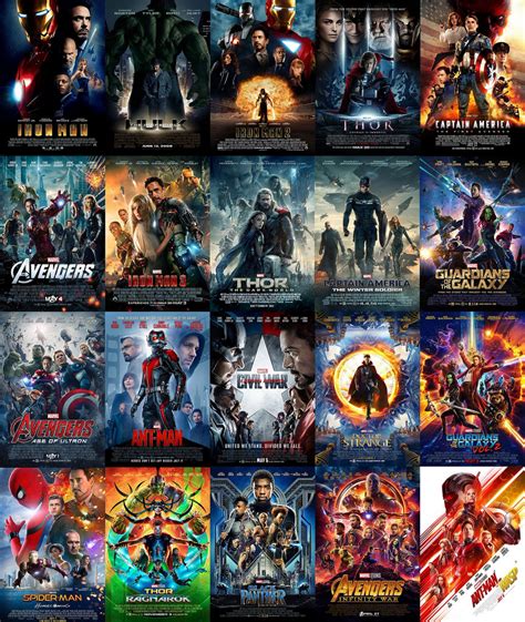marvels superhero movies  greatest cultural  entertainment