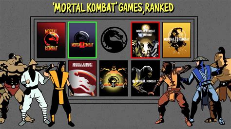 mortal kombat games ranked  worst   complex