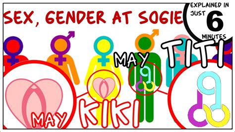 konsepto ng sex gender at ng sogie sexual orientation gender