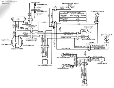 klf wiring diagram diagram diagram design engineering