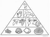 Coloring Pyramid Colorear Nourriture Piramide Alimenticia Ernährungspyramide Essen Malvorlagen Coloriages Lapbook Cool2bkids Pirámide Alimentare 99worksheets Ausdrucken Kostenlos sketch template