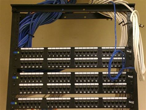patch panel  network rack security alarmcctvmonitoringaccess controldata cabling
