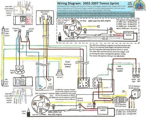 kinetic moped wiring diagram wiring library