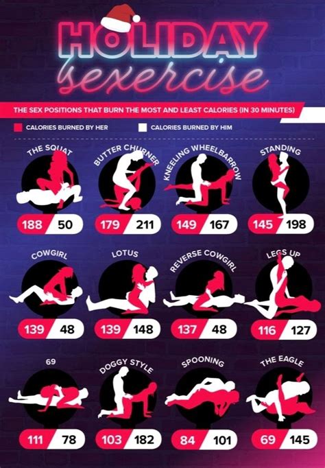 sex positions that burn the most calories and it s good