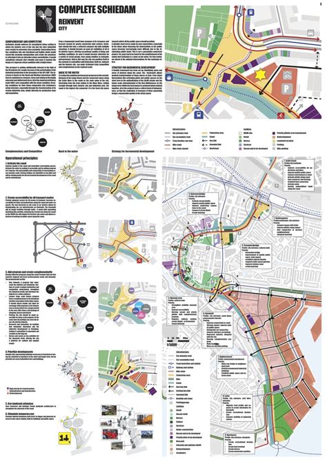 urban planning development infographics images  pinterest