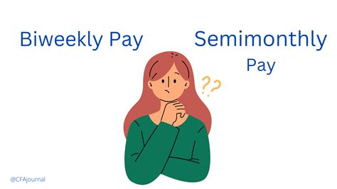 biweekly  semimonthly pay    points