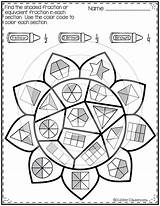 Fraction Fractions Equivalent Worksheets Classifying Twelve Comparing Thanksgiving 3rd sketch template