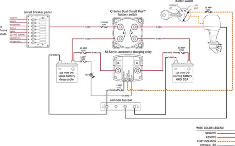 blue sea  wiring diagram wiring diagram