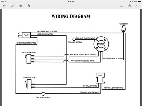 swamp cooler switch wiring diagram easywiring
