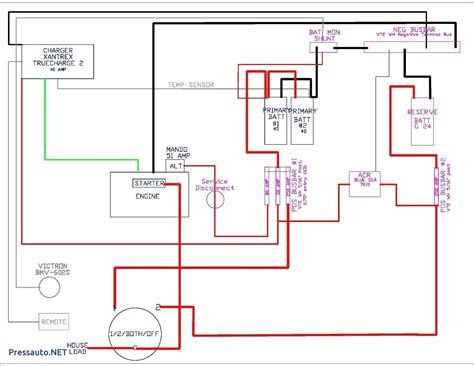 art wiring diagram schematic
